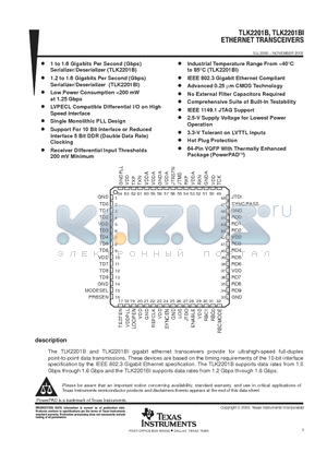 TLK2201BI datasheet - ETHERNET TRANSCEIVERS