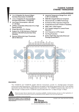 TLK2201BIRCP datasheet - ETHERNET TRANSCEIVERS