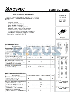 U05A10 datasheet - Utra Fast Recovery Rectifier Diodes