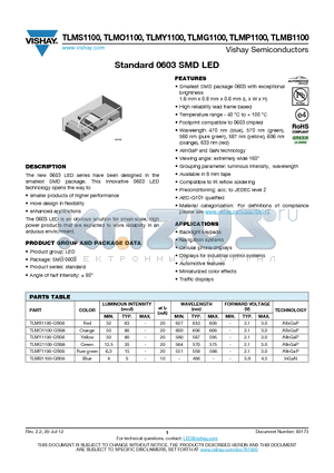 TLMG1100 datasheet - Standard 0603 SMD LED