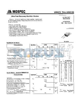 U08A80 datasheet - FAST RECTIFIERS(8A,700-1000V)