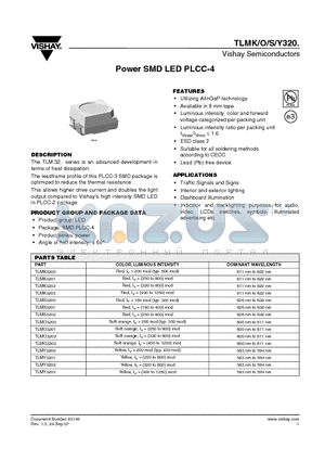 TLMO3200 datasheet - Power SMD LED PLCC-4
