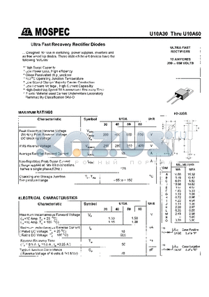 U10A40 datasheet - FAST RECTIFIERS(10A,300-600V)