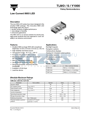 TLMS1000 datasheet - Low Current 0603 LED