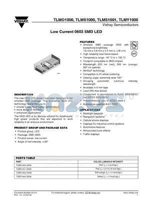 TLMS1000 datasheet - Low Current 0603 SMD LED