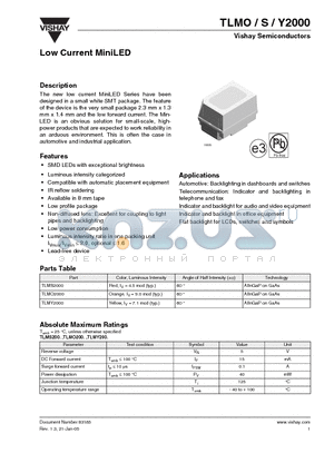 TLMS2000 datasheet - Low Current MiniLED