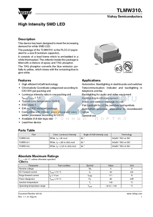 TLMW3100 datasheet - High Intensity SMD LED