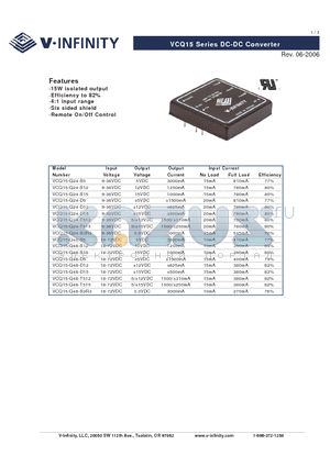 VCQ15-Q48-S3R3 datasheet - DC-DC Converter