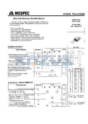 U15A60 datasheet - FAST RECTIFIERS(15A,300-600V)