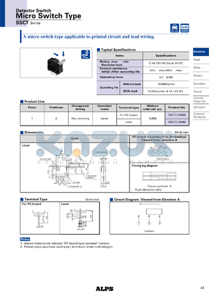 SSCTL10600 datasheet - Detector Switch