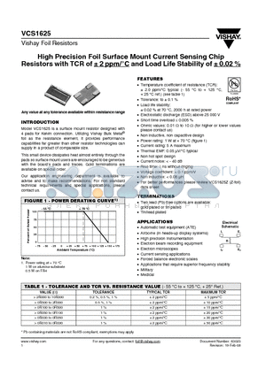 VCS1625 datasheet - High Precision Foil Surface Mount Current Sensing Chip Resistors with TCR of a 2 ppm/`C and Load Life Stability of a 0.02 %