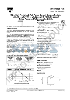 VCS232Z_08 datasheet - Ultra High Precision Z-Foil Power Current Sensing Resistor with Absolute TCR of a 0.05 ppm/`C,PCR of 5ppm at Rated Power and Tolerance of a0.02%