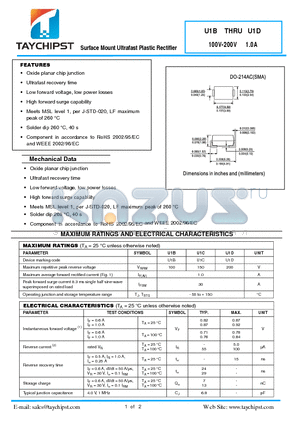 U1B datasheet - Surface Mount Ultrafast Plastic Rectifier