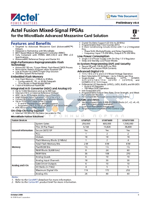 U1AFS250-FG256I datasheet - Actel Fusion Mixed-Signal FPGA