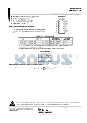 SN74AC04-Q1 datasheet - HEX INVERTER