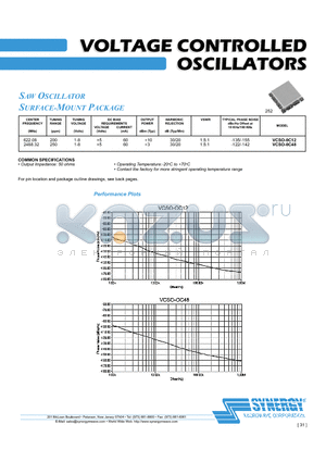 VCSO-0C12 datasheet - VOLTAGE CONTROLLED OSCILLATORS