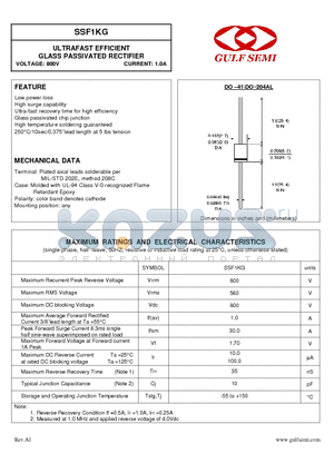 SSF1KG datasheet - ULTRAFAST EFFICIENT GLASS PASSIVATED RECTIFIER VOLTAGE: 800V CURRENT: 1.0A