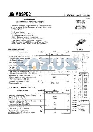 U20C05 datasheet - POWER RECTIFIERS(20A,50-200V)