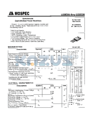 U20D05 datasheet - POWER RECTIFIERS(20A,50-200V)