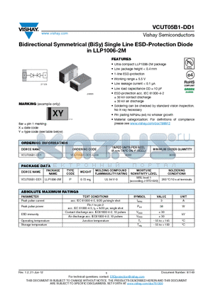 VCUT05B1-DD1-G-08 datasheet - Bidirectional Symmetrical (BiSy) Single Line ESD-Protection Diode in LLP1006-2M