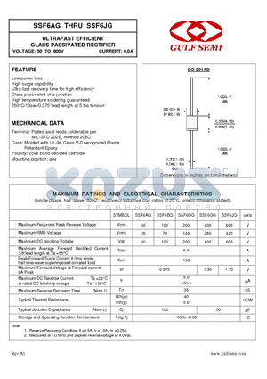 SSF6JG datasheet - ULTRAFAST EFFICIENT GLASS PASSIVATED RECTIFIER VOLTAGE: 50 TO 600V CURRENT: 6.0A