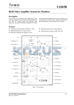 U2203B-A datasheet - RGB Video Amplifier System for Monitors