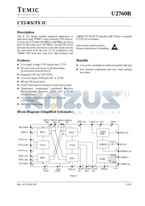 U2760B-AFS datasheet - CT2-RX/TX IC