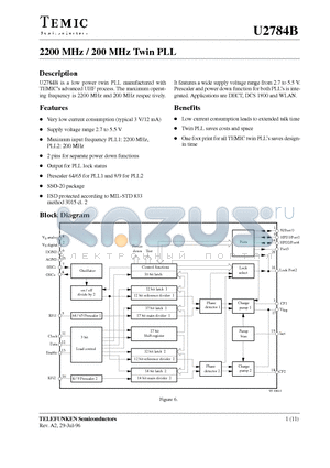 U2784B-BFSG3 datasheet - 2200 MHz / 200 MHz Twin PLL