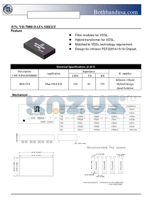 VD-7080 datasheet - Quad 4 Band VDSL Solution CO(LT)