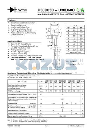 U30D10C datasheet - 30A GLASS PASSIVATED DUAL SUPEFAST RECTIFIER