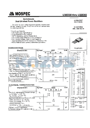 U30D40 datasheet - POWER RECTIFIERS(30A,300-600V)