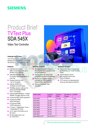 SDA5450 datasheet - Video Text Controller