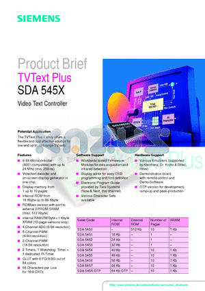SDA545X datasheet - Video Text Controller