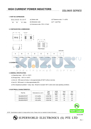 SSL0605 datasheet - HIGH CURRENT POWER INDUCTORS