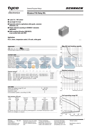 REL30006 datasheet - Minature PCB Relay