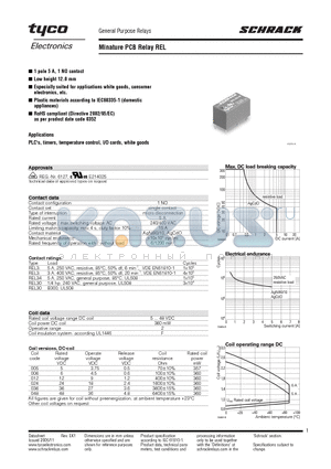 REL30024 datasheet - Minature PCB Relay