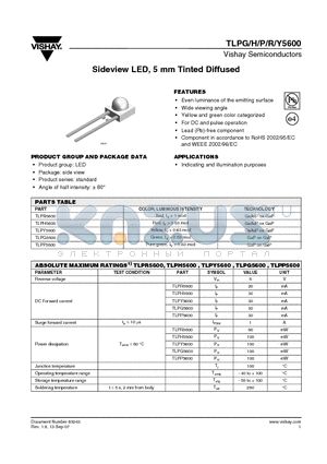 TLPG5600 datasheet - Sideview LED, 5 mm Tinted Diffused