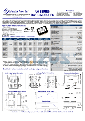 U6-12D15 datasheet - DC/DC MODULES