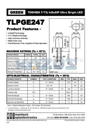 TLPGE247 datasheet - TOSHIBA T-1 3/4 InGaAIP Ultra Bright LED