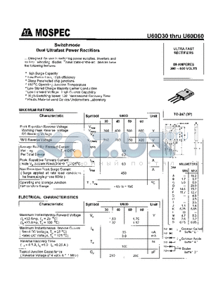 U60D30 datasheet - POWER RECTIFIERS(60A,300-600V)