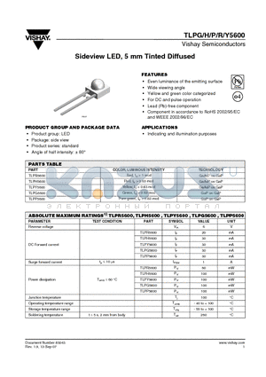 TLPH5600 datasheet - Sideview LED, 5 mm Tinted Diffused