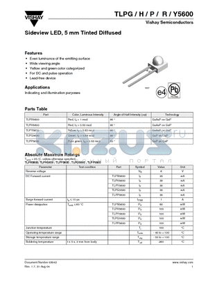 TLPR5600 datasheet - Sideview LED, 5 mm Tinted Diffused