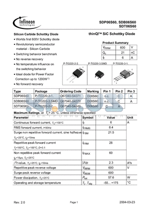 SDB06S60 datasheet - Silicon Carbide Schottky Diode