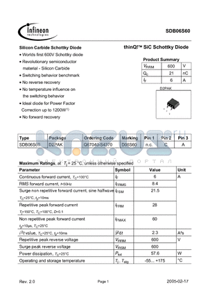 SDB06S60_05 datasheet - Silicon Carbide Schottky Diode