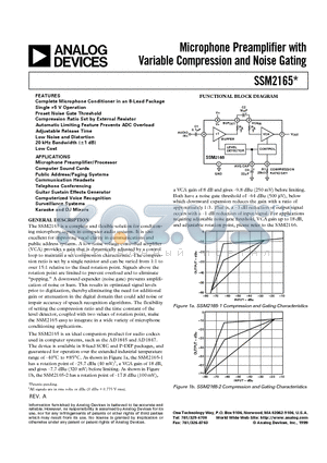 SSM2165 datasheet - Microphone Preamplifier with Variable Compression and Noise Gating