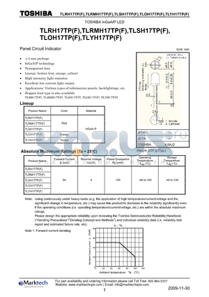 TLRH17TP datasheet - Panel Circuit Indicator