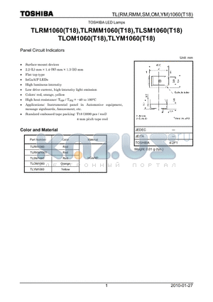 TLRM1060 datasheet - Panel Circuit Indicators