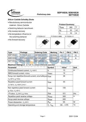 SDB10S30 datasheet - Silicon Carbide Schottky Diode
