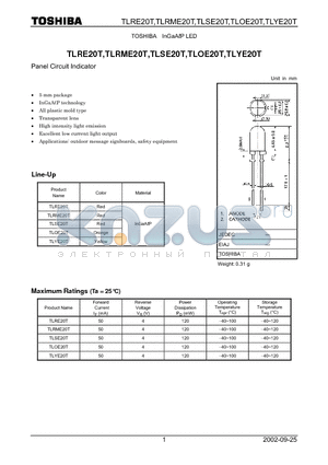 TLRME20T datasheet - Panel Circuit Indicator