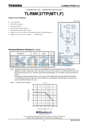 TLRMK37TP datasheet - Panel Circuit Indicator